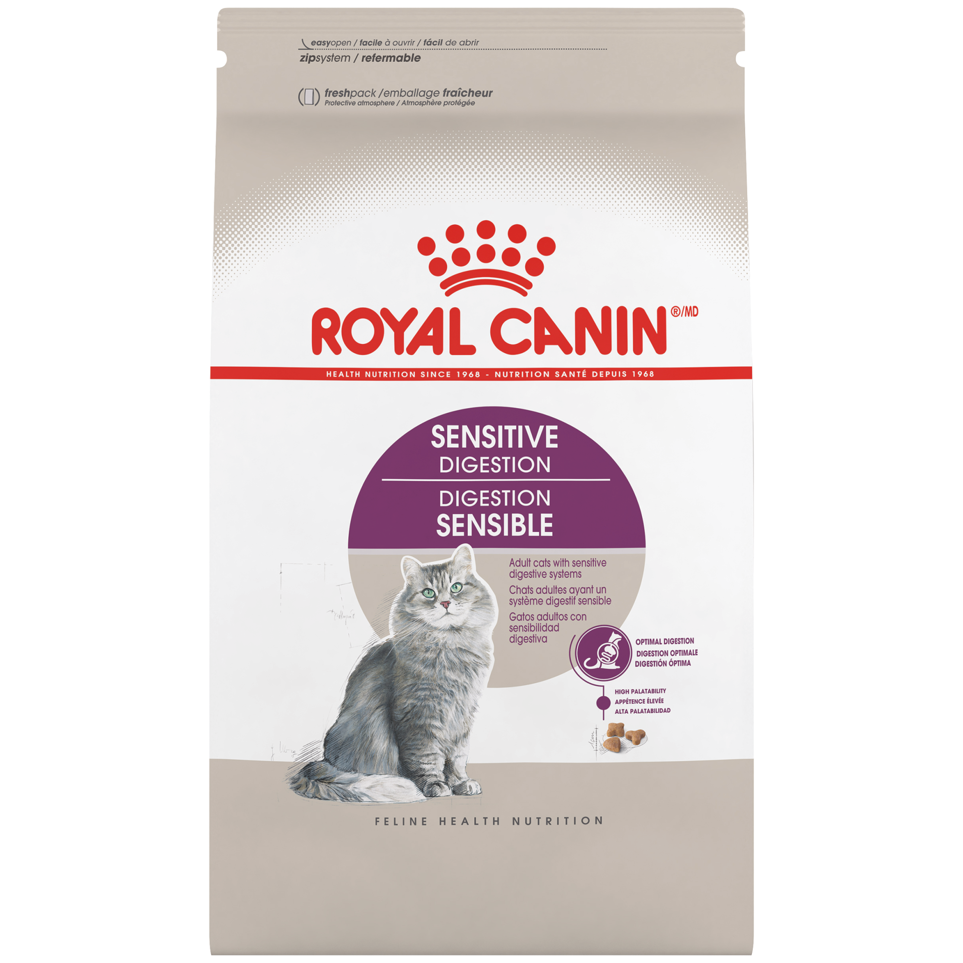 Best dry cat food for sensitive stomach vomiting
