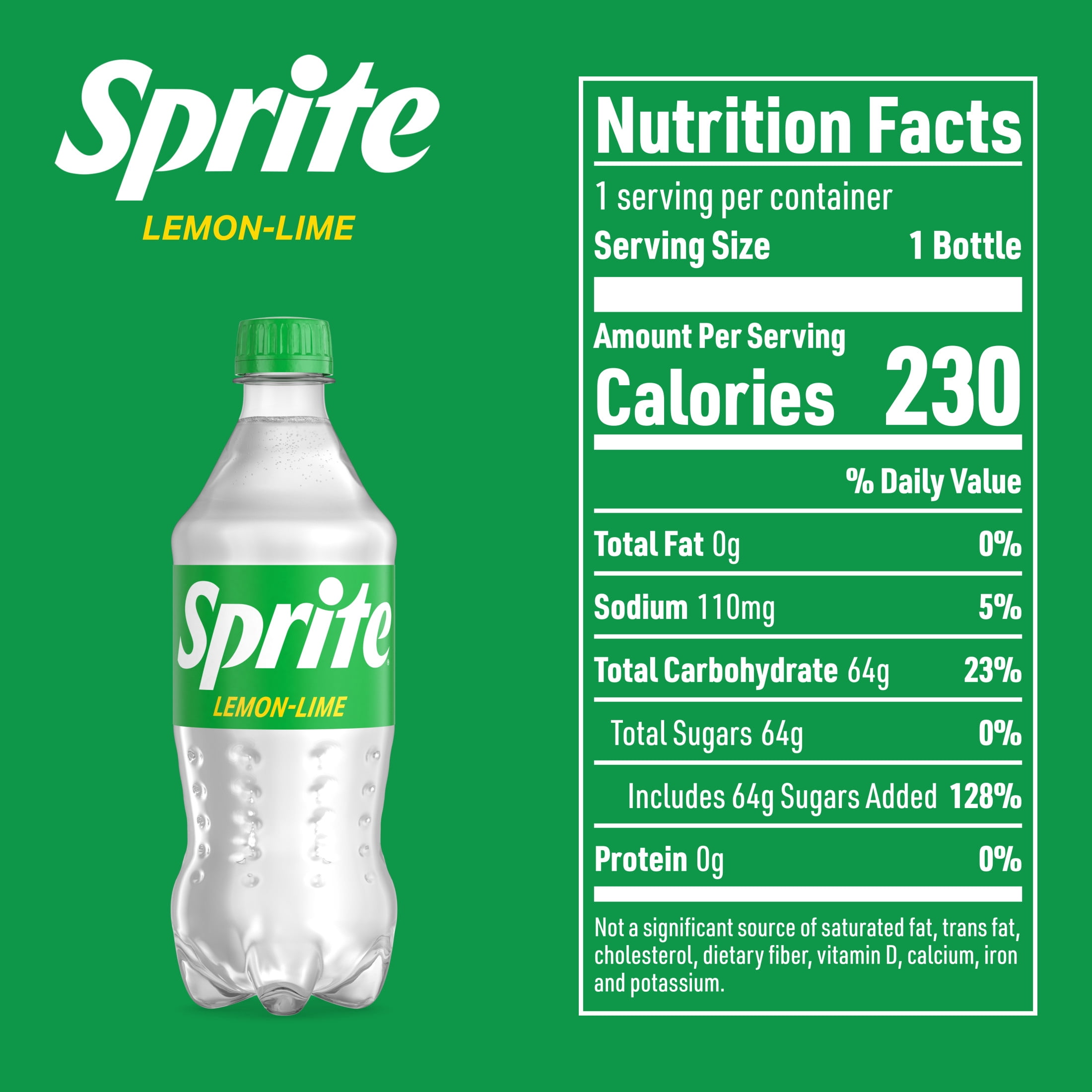 Sprite Nutrition Label: What It Really Tells You